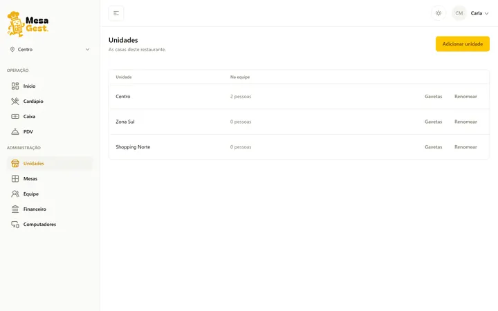 Lista de unidades da rede, cada uma com o próprio cadastro